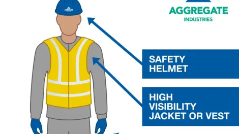 What to wear on site