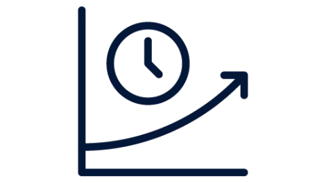Icon showing a graph pointing up with a clock